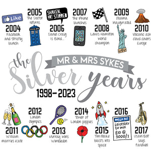 silver-wedding-anniversary-gift