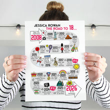 Load image into Gallery viewer, An 18th birthday print featuring milestones from 2008 to 2026. The perfect gift for your daughters 18th birthday.