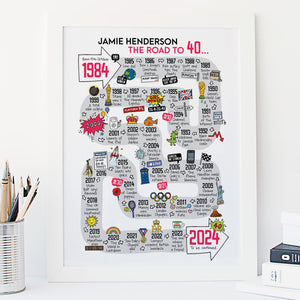 personalised 40th birthday print for someone born in 1984