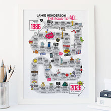 Load image into Gallery viewer, A personalised 40th birthday gift celebrating a timeline of memories and special moments