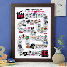 Load image into Gallery viewer, personalised 40th birthday gift