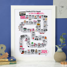 Load image into Gallery viewer, personalised_40th_birthday_music_gift