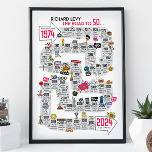 50th Birthday Print - The Road To 50