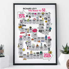 Load image into Gallery viewer, Celebrate a milestone 50th birthday with this personalised gift for someone born in 1976