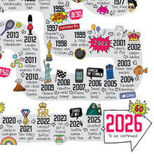 Load image into Gallery viewer, A personalised 60th birthday present for you husband or wife