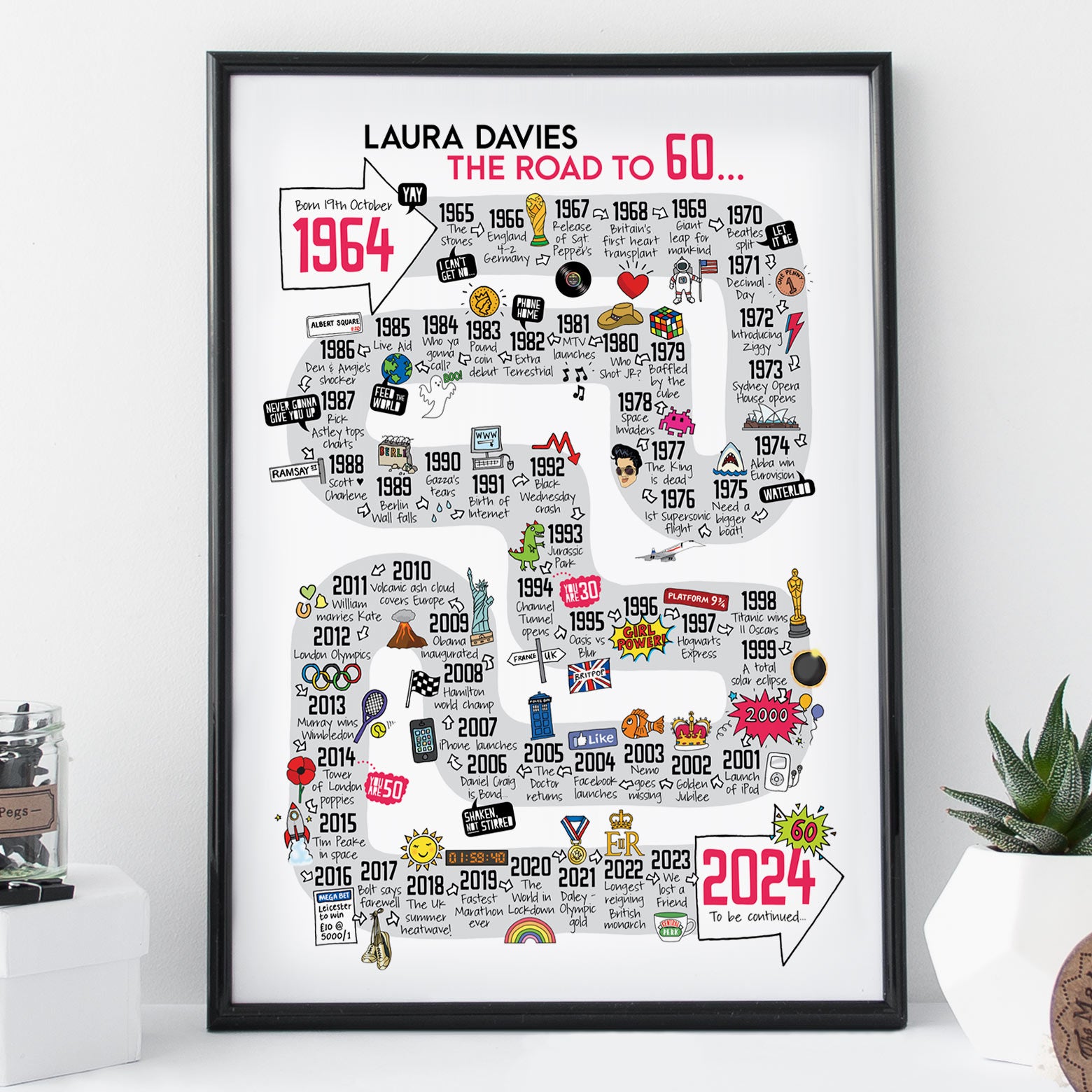 60th Birthday Gift Personalised | Born In 1965 | The Road To 60 | Milestone Birthday Gift For Him, Dad, Son, Brother, Husband, Grandad - Foto 2