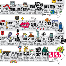 Load image into Gallery viewer, Illustrated timeline from 1951 to 2026 celebrating a 75th birthday.