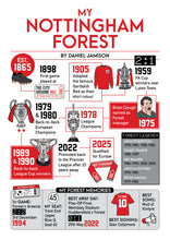 Load image into Gallery viewer, Nottingham Forest football club personalised print with key milestones and achievements that feature the history of the club.