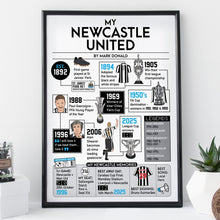 Load image into Gallery viewer, Framed personalised print about Newcastle United football clubs achievements and memories.
