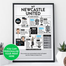 Load image into Gallery viewer, Newcastle United history poster with key milestones and personalisation options