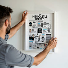 Load image into Gallery viewer, Man hanging a framed Newcastle United poster on a wall