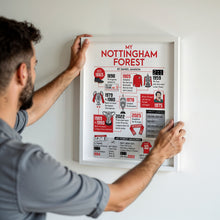 Load image into Gallery viewer, Man hanging a framed poster titled 'My Nottingham Forest' on a wall.