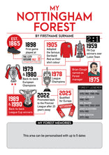 Load image into Gallery viewer, Nottingham Forest football club personalised print with key milestones and achievements.