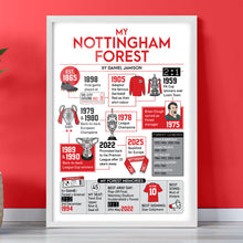 Load image into Gallery viewer, Framed poster about the history and memorable moments of Nottingham Forest football club.