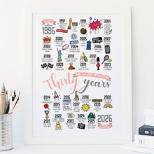 Load image into Gallery viewer, A personalised print celebrating a Pearl wedding anniversary of 30 years of marriage, from 1996 to 2026, with memorable moments and events.