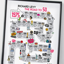 Load image into Gallery viewer, 50th Birthday Print - The Road To 50