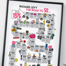 Load image into Gallery viewer, A personalised 50th birthday print, perfect for you husband, wife or loved one