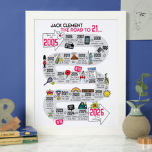 Load image into Gallery viewer, A personalised 21st birthday gift with a roadmap of memories