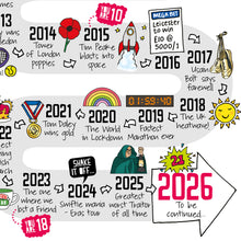 Load image into Gallery viewer, An illustrated 21st birthday print with a personalised timeline on events from 2005 