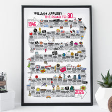 Load image into Gallery viewer, 80th Birthday Print - The Road To 80