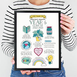 Personalised Best Teacher Thank You Print