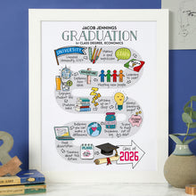 Load image into Gallery viewer, Personalised Road to Graduation Print