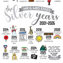 Load image into Gallery viewer, A personalised silver wedding anniversary present celebrating 25 years of marriage