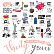 Load image into Gallery viewer, An illustrated timeline of events celebrating a 30th wedding anniversary