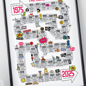 50th Birthday Print - The Road To 50