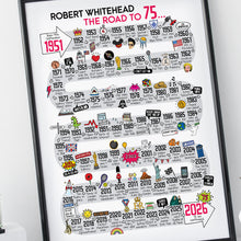 Load image into Gallery viewer, A unique and personalised 75th birthday gift for husband, wife, mum, dad or friend.