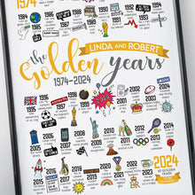 Load image into Gallery viewer, Personalised 50th Golden Wedding Anniversary Print