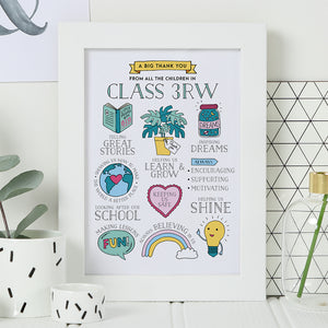 Personalised Best Teacher Thank You Print