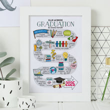 Load image into Gallery viewer, Personalised Road to Graduation Print