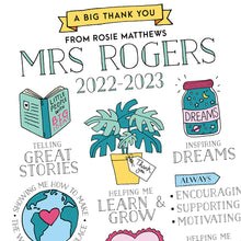 Load image into Gallery viewer, Personalised Best Teacher Thank You Print