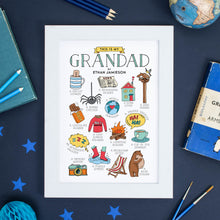 Load image into Gallery viewer, birthday-gift-for-grandad
