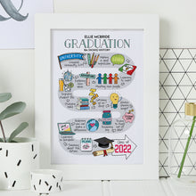 Load image into Gallery viewer, personalised_graduation_gift